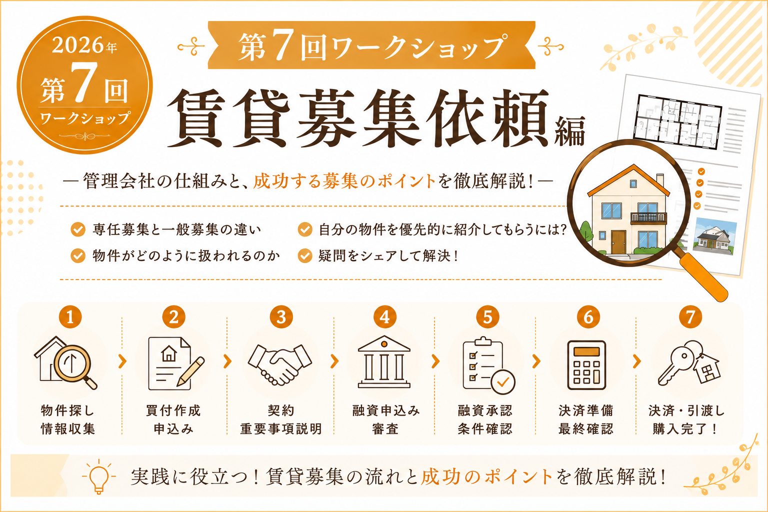 7月ワークショップ開催報告